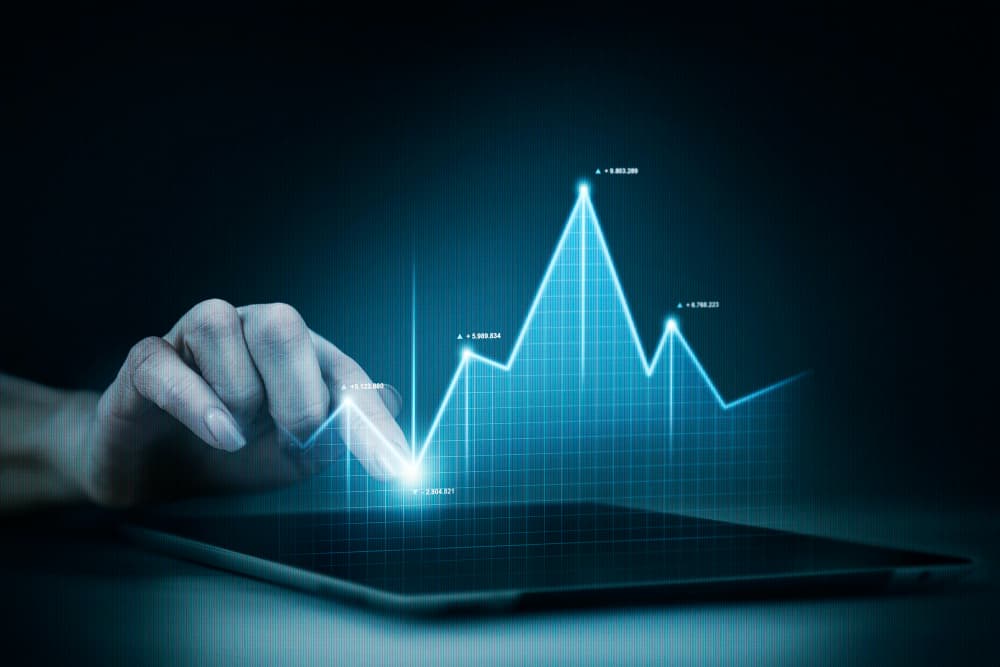 Trade Leading Global Company Stocks